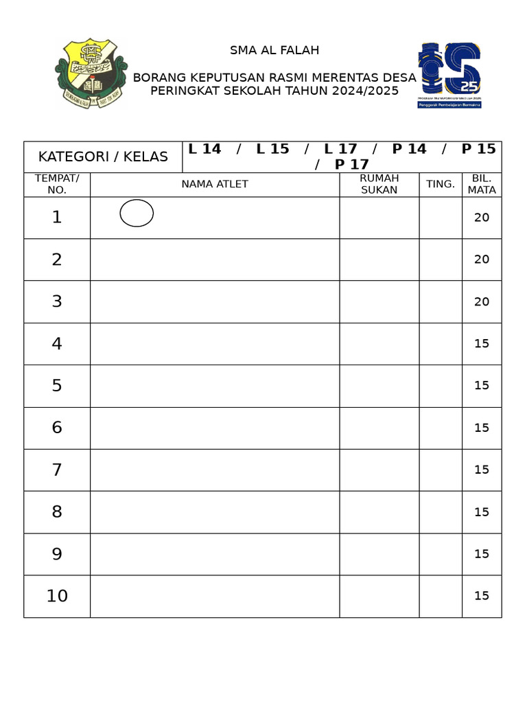 Borang Keputusan Rasmi Merentas Desa | PDF