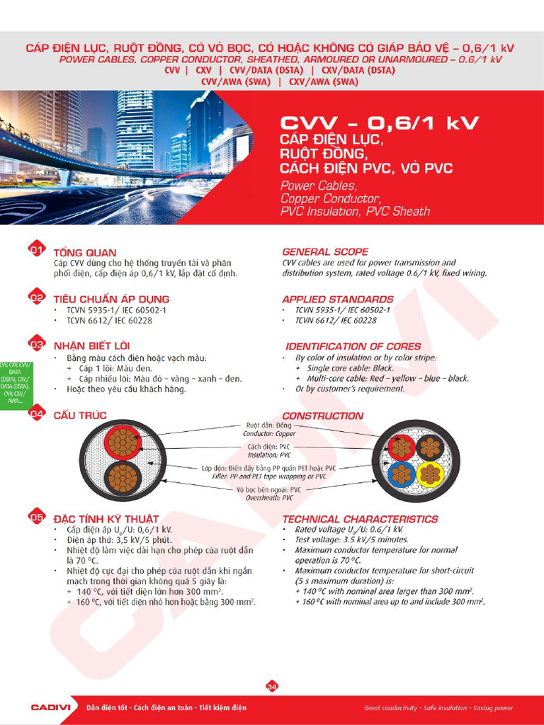 CVV, CXV | PDF