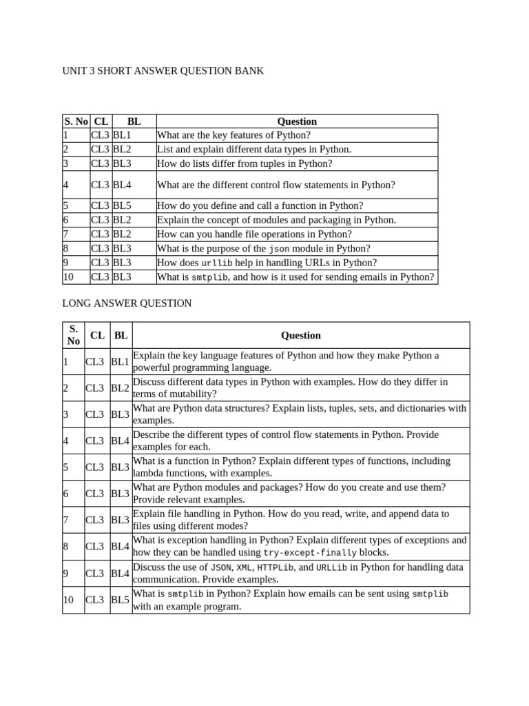 Python Programming Question Bank | PDF
