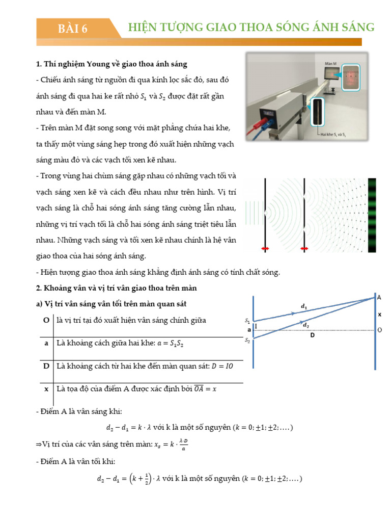 HI NG Giao Thoa Sóng Ánh Sáng | PDF