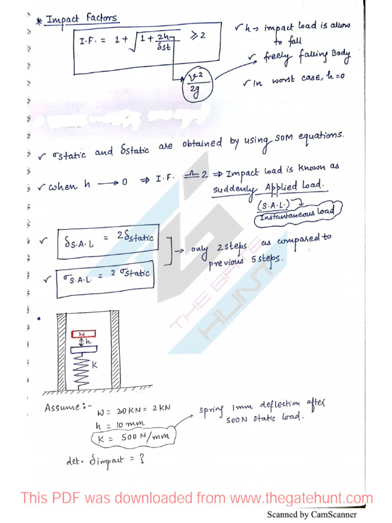 Som - Impact Load | PDF