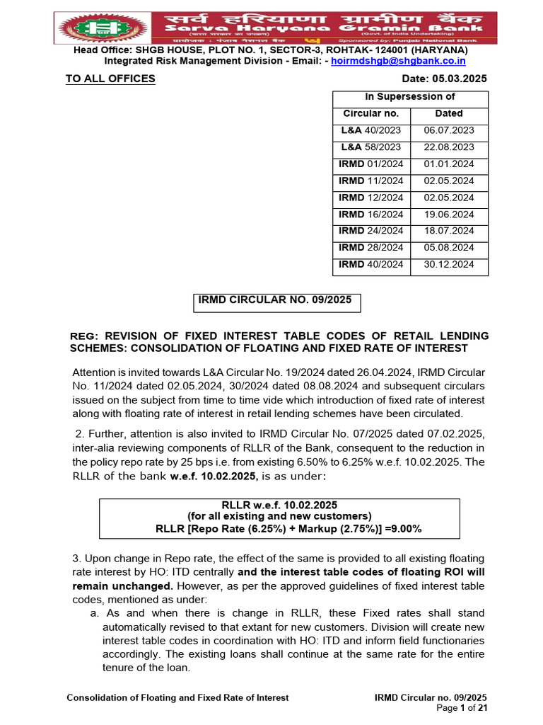 Revised Retail Loan Interest Rates 2025 | PDF | Loans | Interest