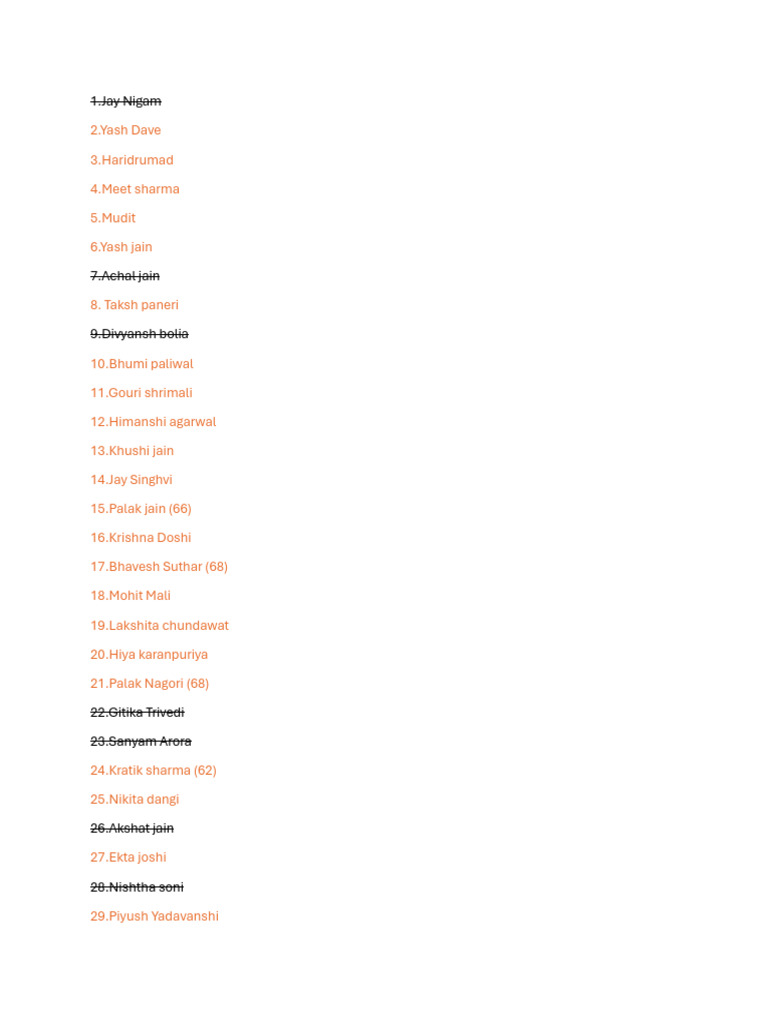 List of Names and Details | PDF