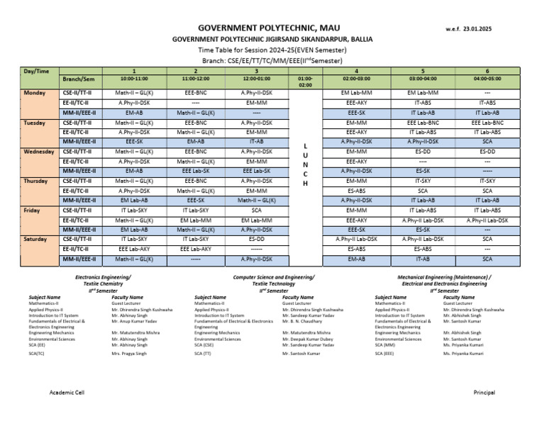 2024-25 Even Semester Time Table | PDF | Science | Physical Sciences