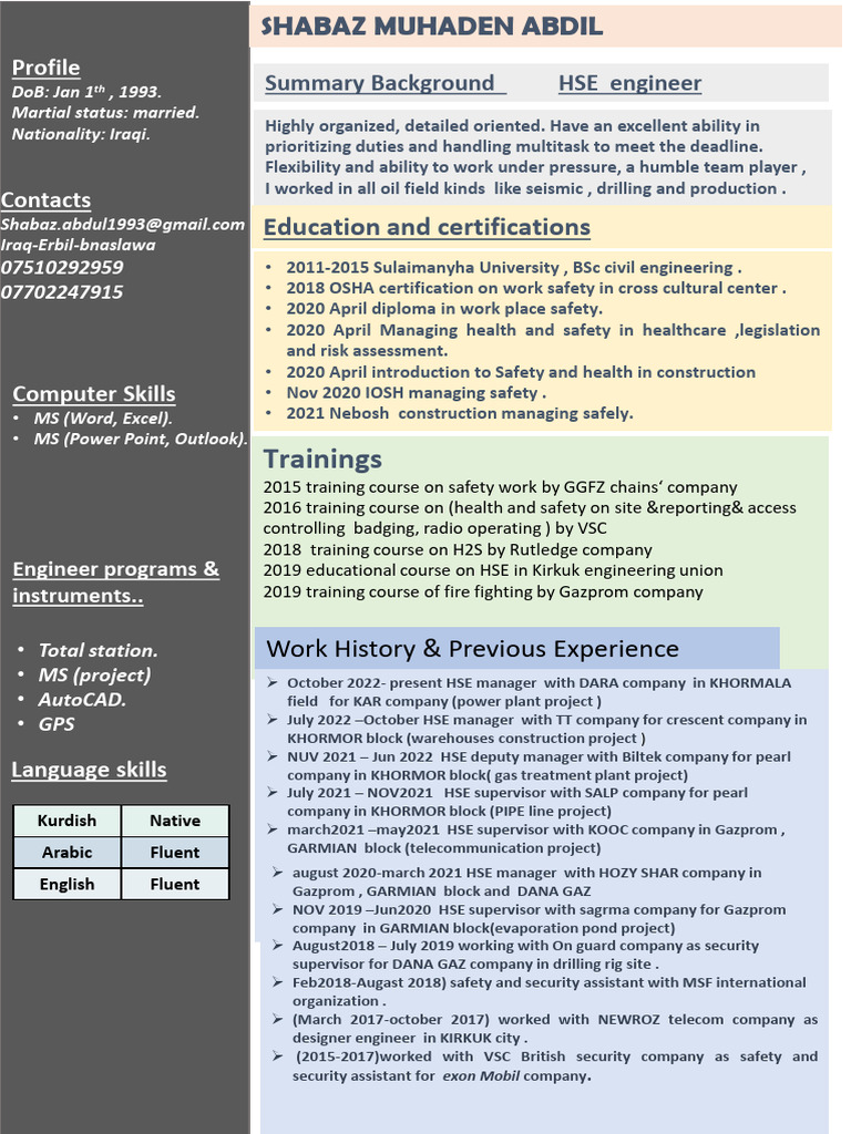 HSE Engineer Resume of Shabaz Muhaden | PDF | Occupational Safety And ...