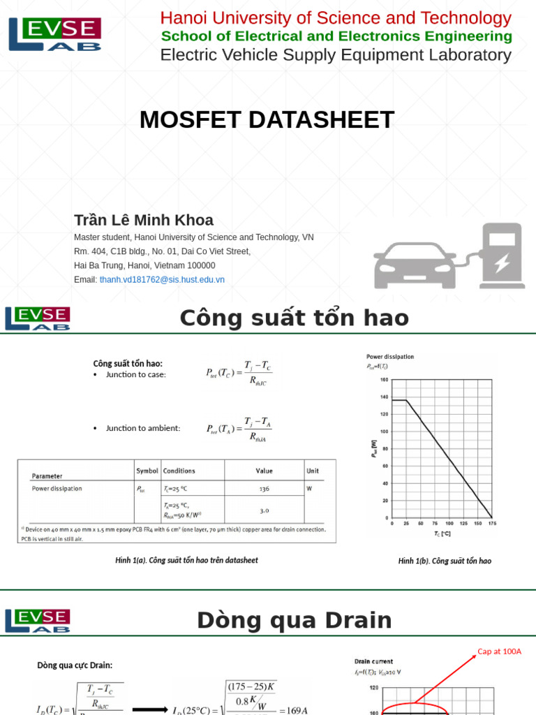 Datasheet | PDF