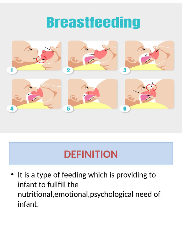 Comprehensive Guide to Breastfeeding | PDF