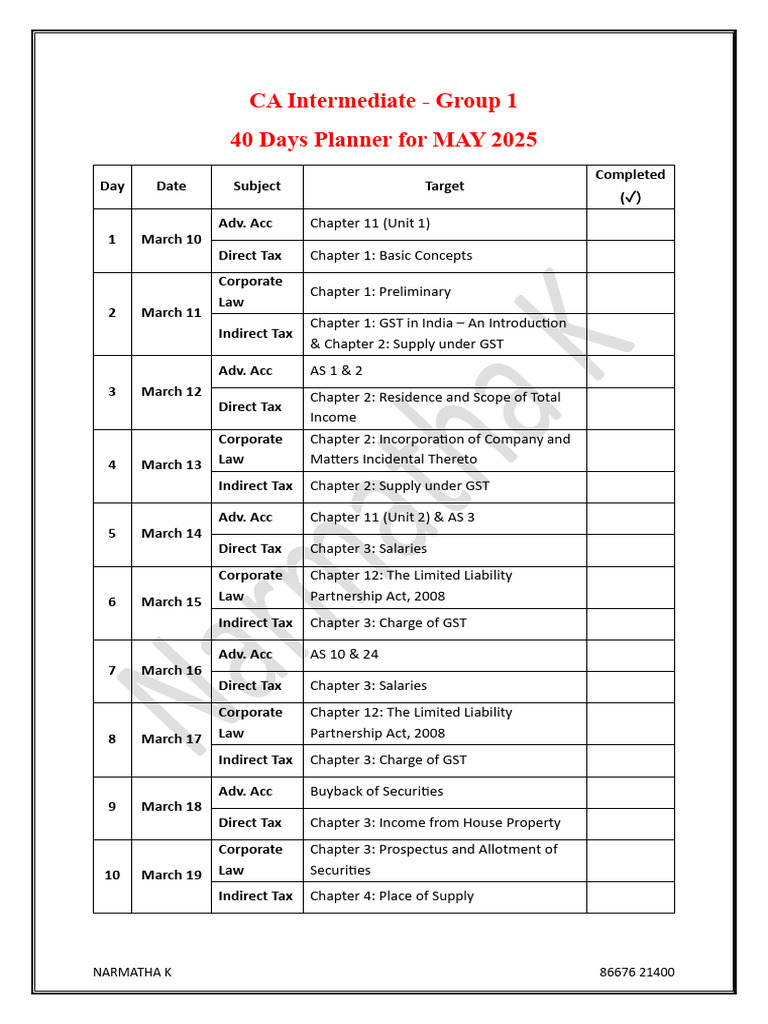 CA Intermediate May 2025 Study Planner | PDF | Taxes | Direct Tax