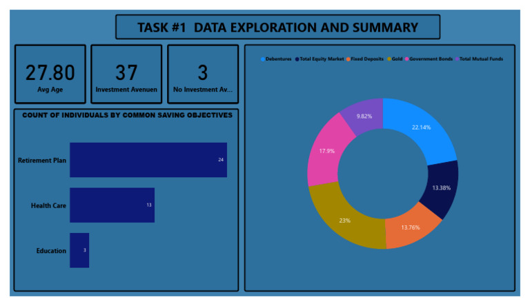 TASK 1 | PDF