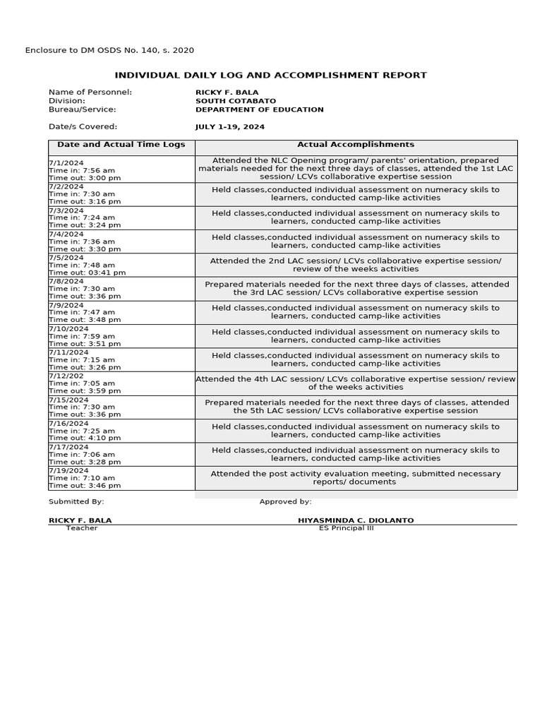 Daily Log and Accomplishments Report | PDF | Learning | Procedural ...