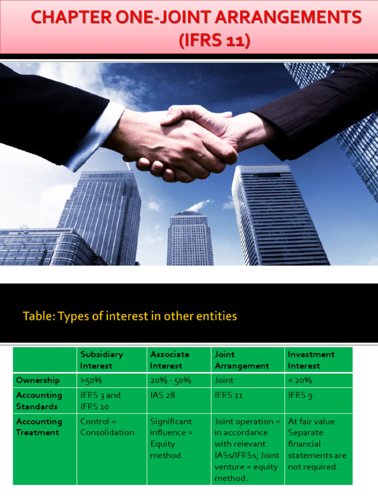 Joint Arrangements and Control Accounting | PDF
