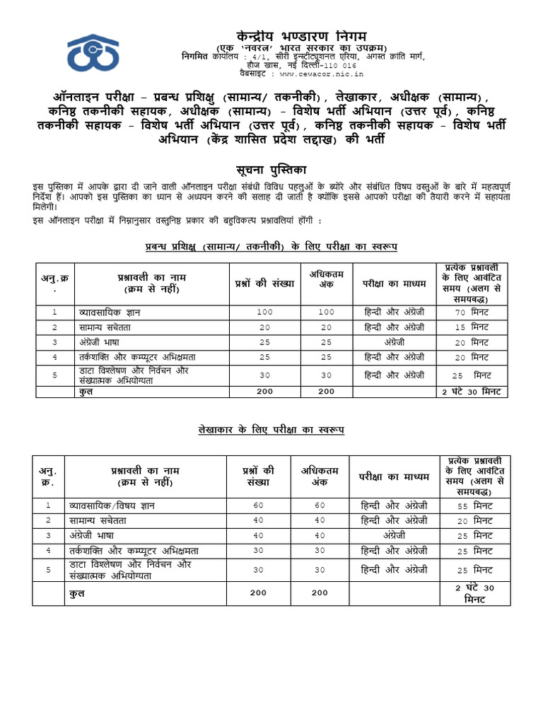 CWC (Various Posts) IH Hindi 2025 | PDF