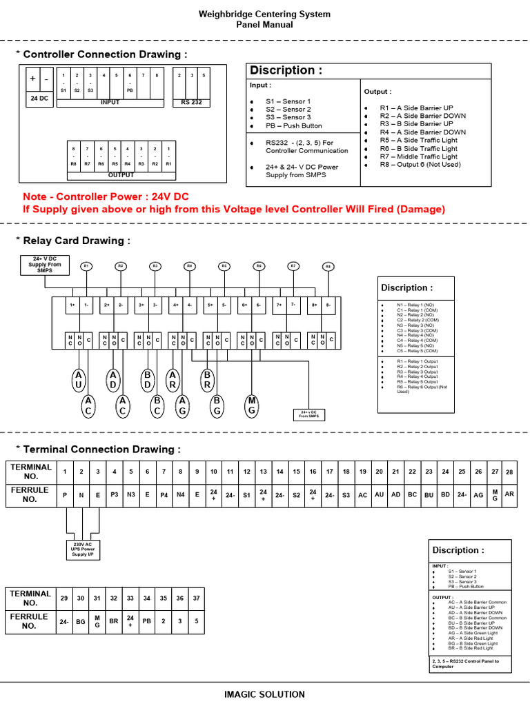 UMS Panel Drawing | PDF | Power (Physics) | Power Engineering
