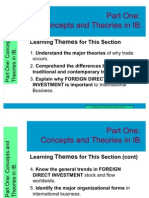 Part One: Concepts and Theories in IB. Part One: Concepts and Theories in IB