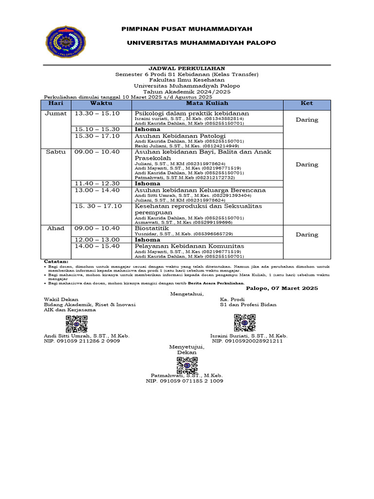 Jadwal Perkuliahan S1 Kebidanan 2025 | PDF