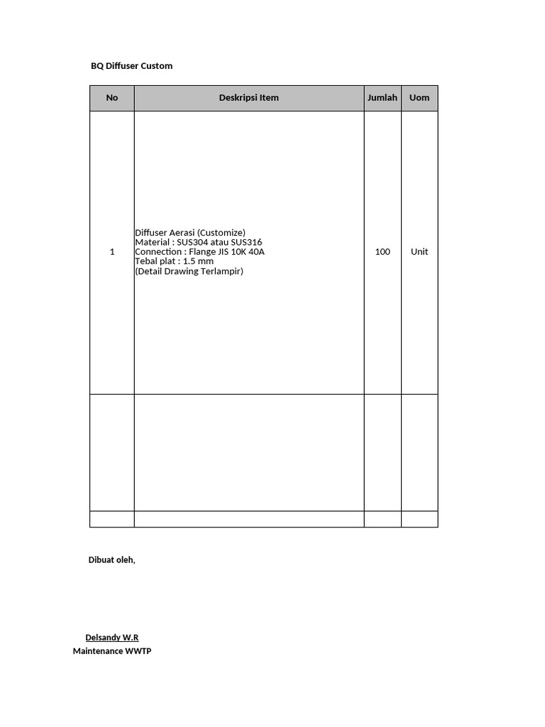 BQ Diffuser Custom | PDF
