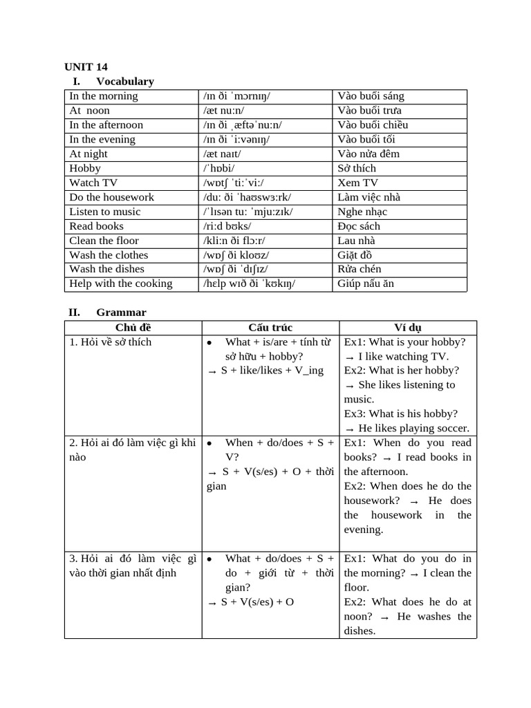 14 200 visual data 5