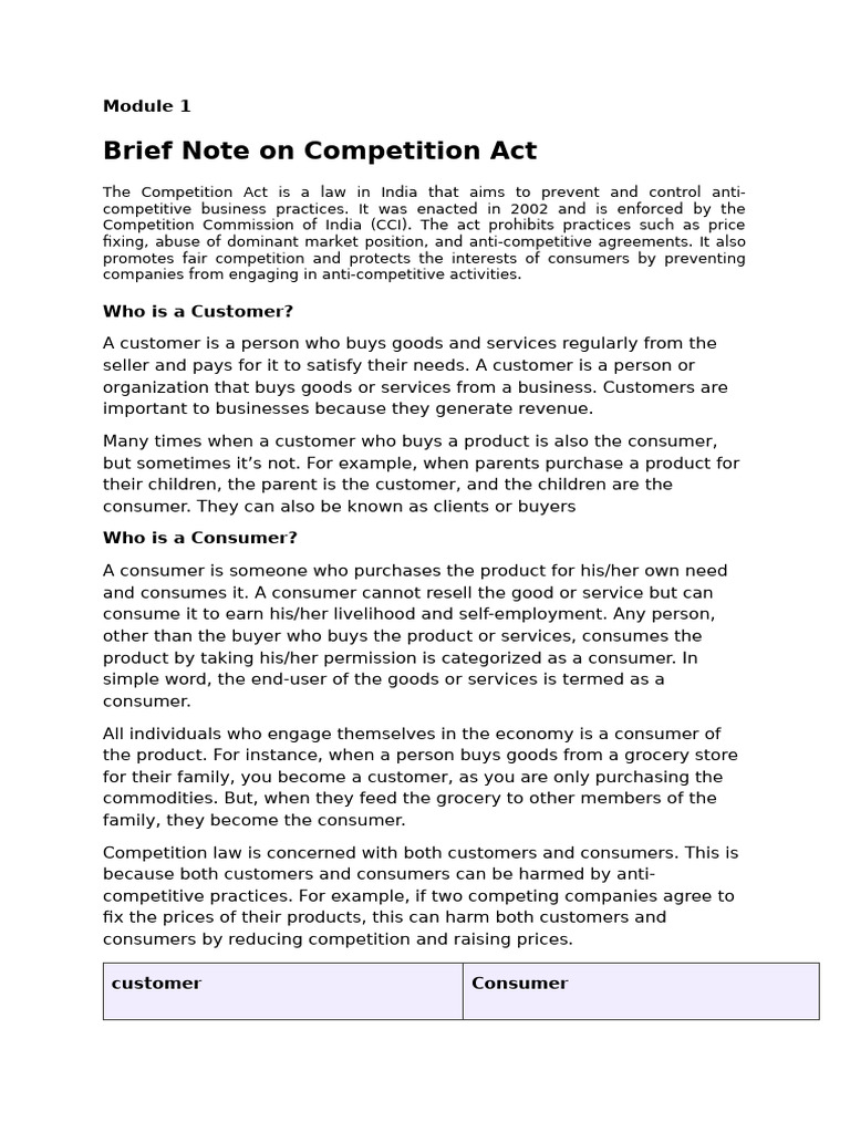 Competition Law Notes Pdf Competition Law Monopoly