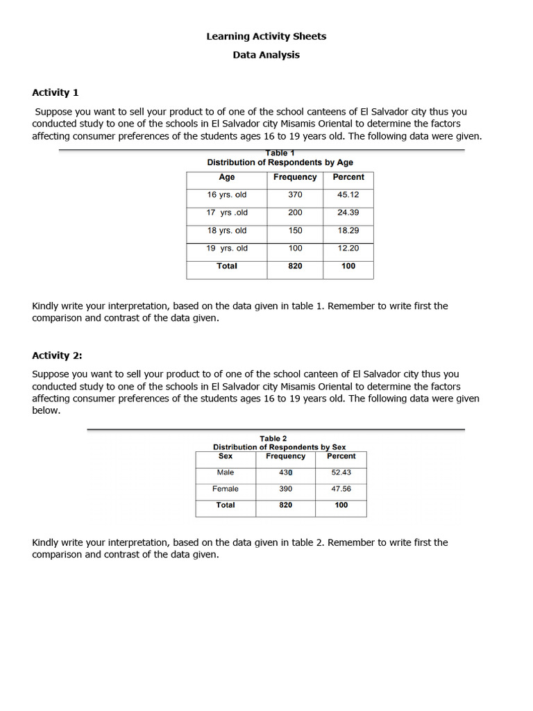 Student Consumer Preferences Analysis | PDF