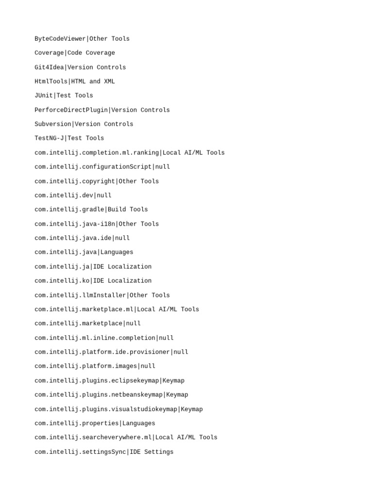 Bundled Plugins | PDF