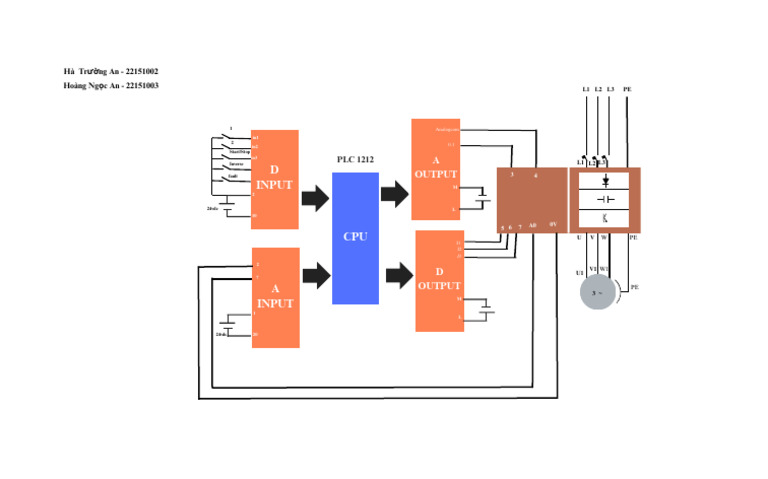Inverter | PDF