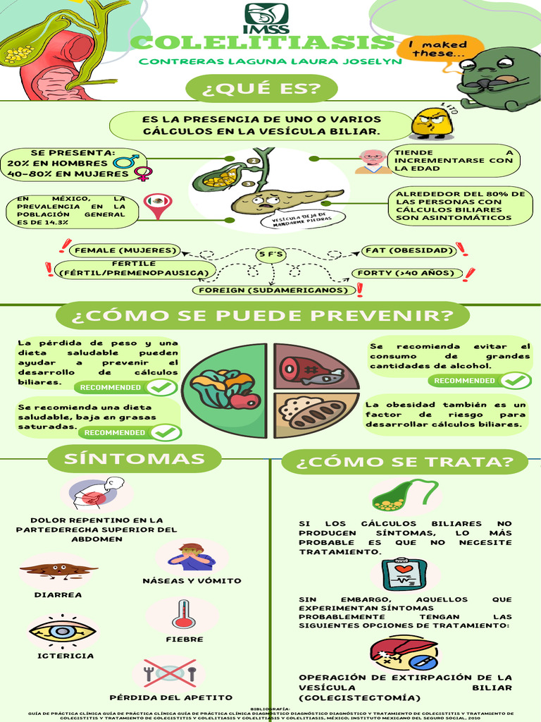 Infografía Colelitiasis | PDF | Hígado | Enfermedades digestivas