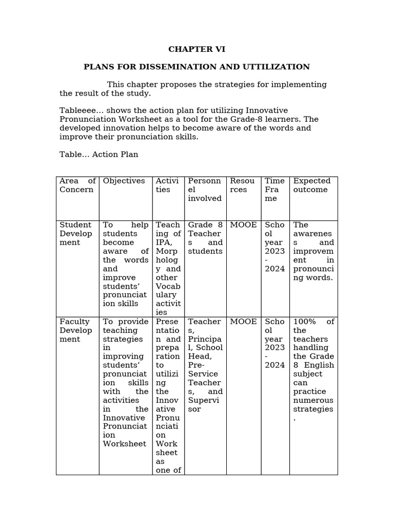 CHAPTER VI and VII | PDF | Learning