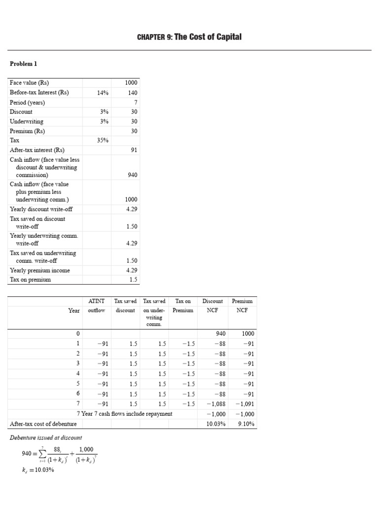 Cost of Capital Analysis and Calculations | PDF | Cost Of Capital ...