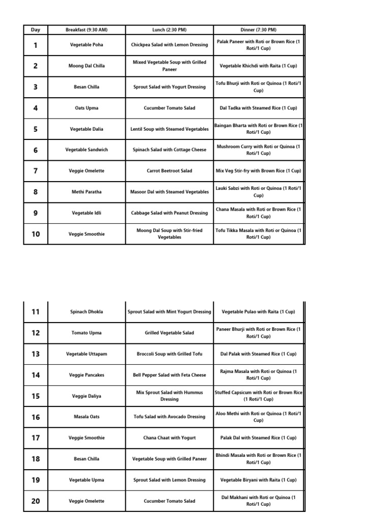 Maths statistics notes pdf salad indian cuisine