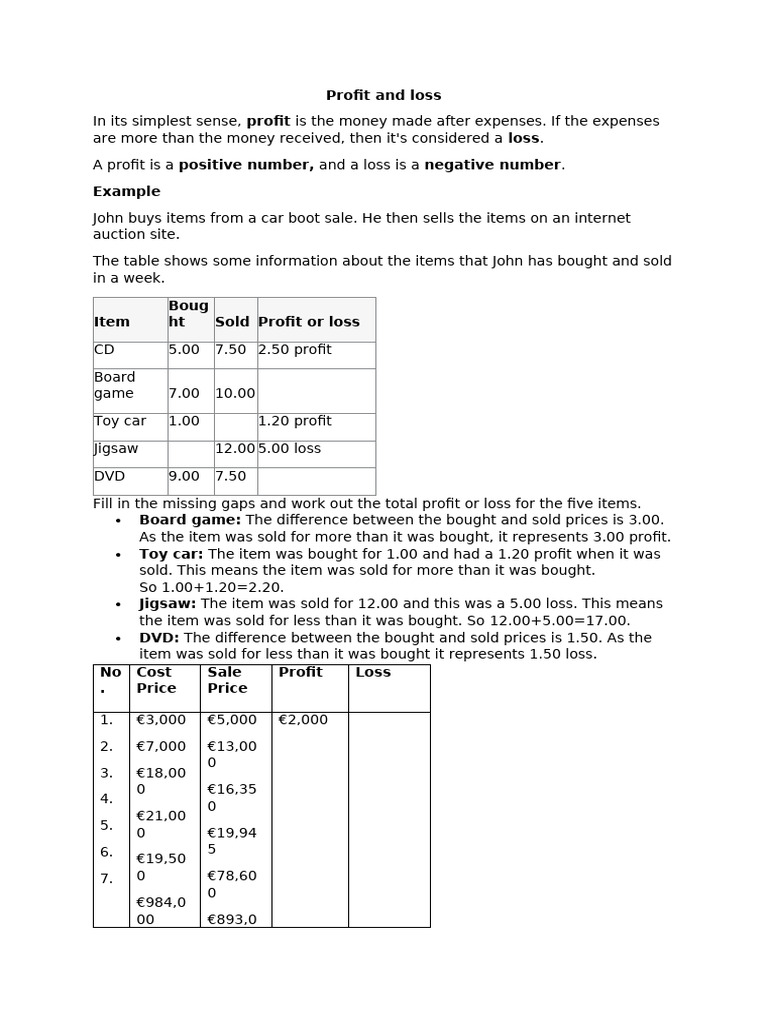 Profit and Loss | PDF