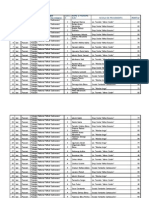 Rezultatele Obtinute de Elevii Pascaneni La Concursul National de Matematica "C. Nastasescu"