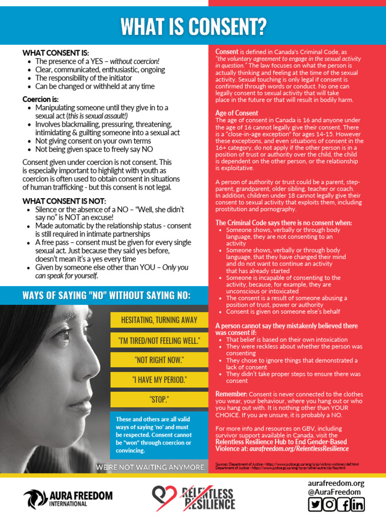 Understanding Consent and Coercion | PDF | Social Ethics | Sexual Violence
