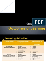 Outcomes of Learning