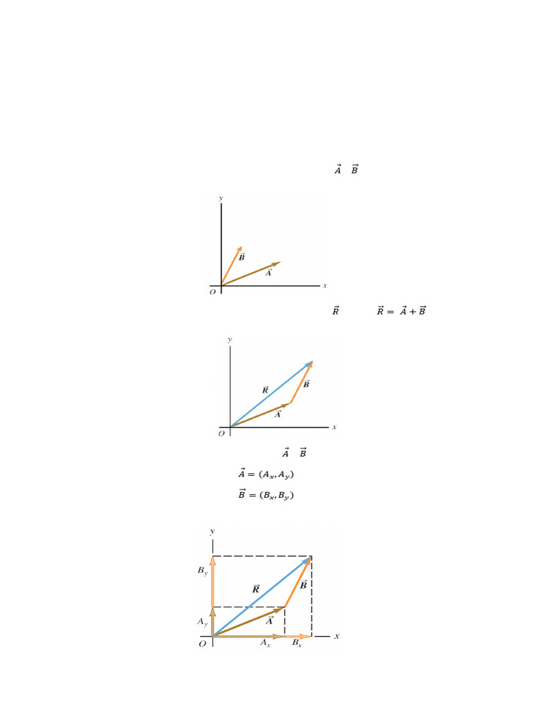 Suma y Resta de Vectores en Física | PDF | Vector Euclidiano | Sustracción