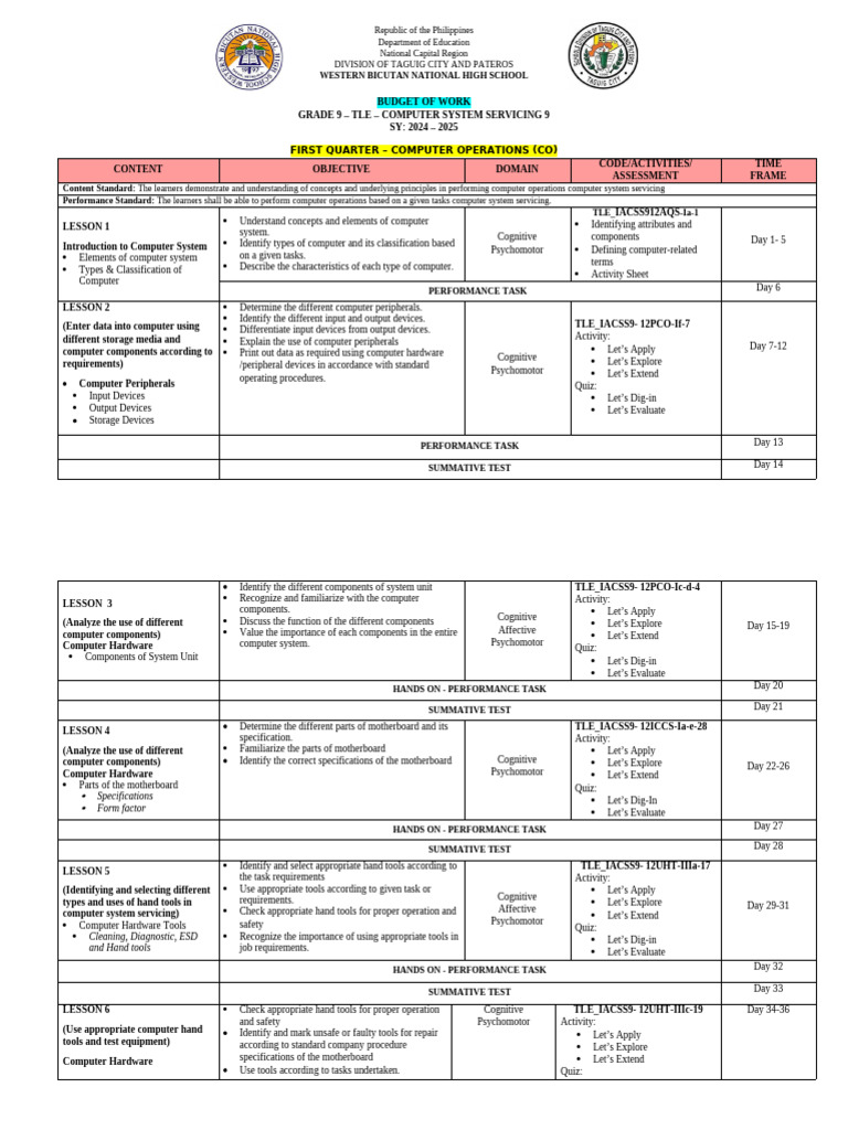 BUDGETOFWORKCSS920242025FINAL PDF Computer Data Storage Byte