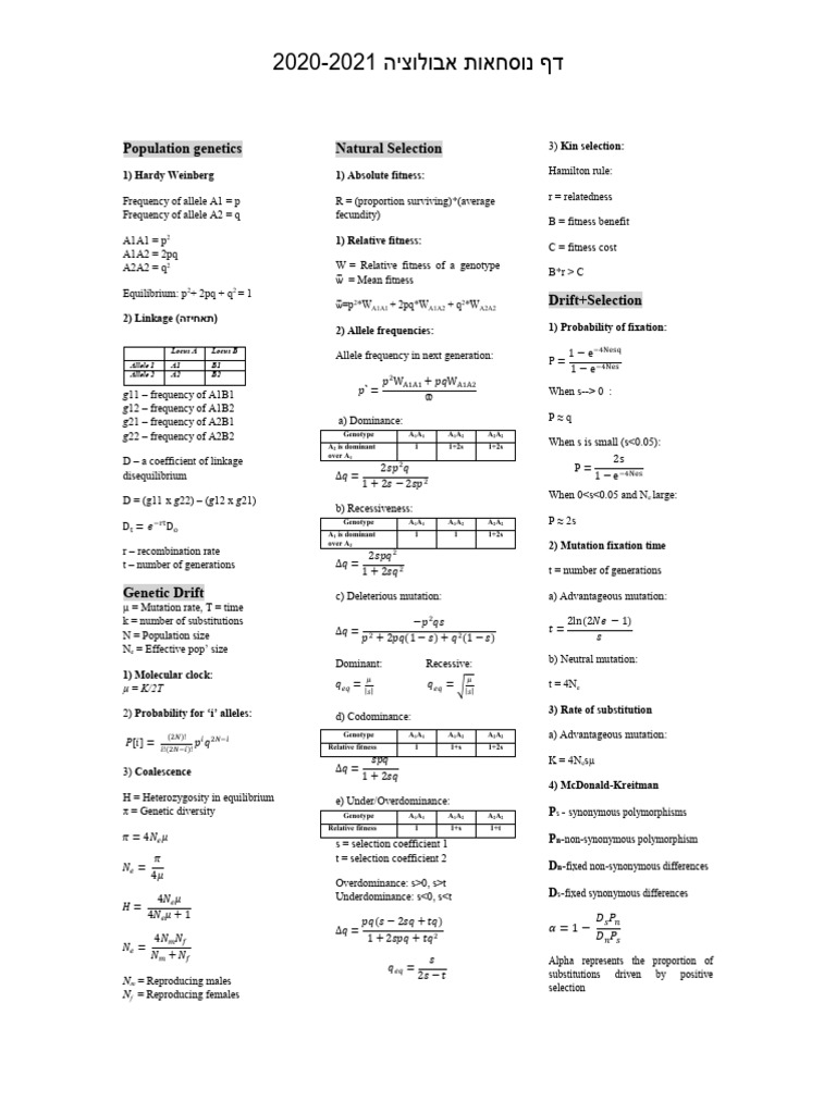 Evolutionary Genetics Formulas 2020-2021 | PDF | Fitness (Biology) | Allele