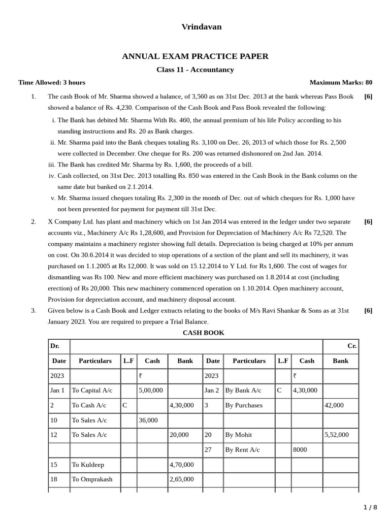 Class 11 Accountancy Exam Practice Paper | PDF | Debits And Credits ...