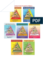Daily Nutritional Guide Pyramid For Filipinos