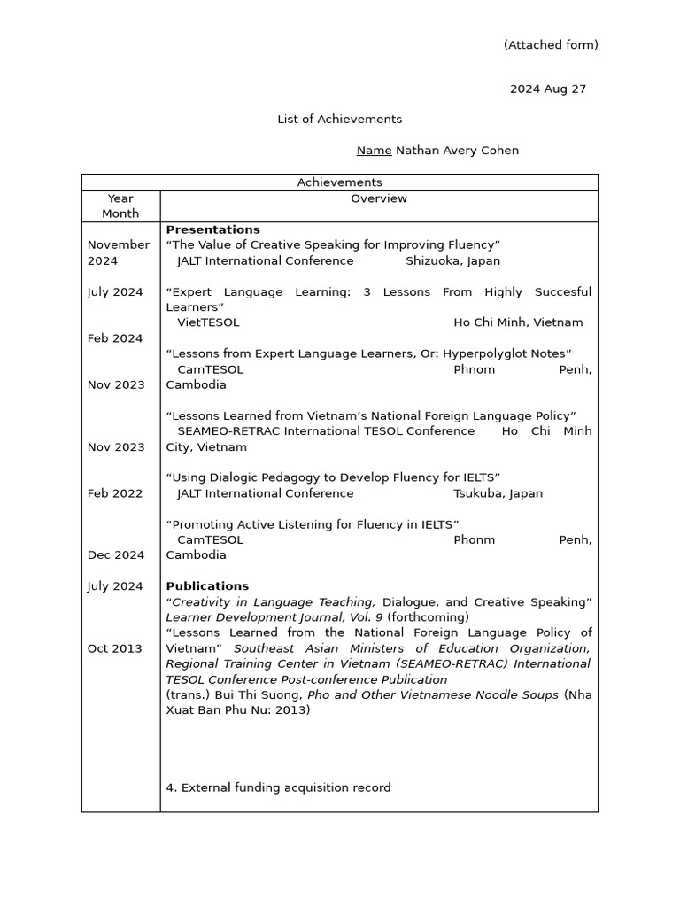 List of Achievements Nathan Cohen | PDF