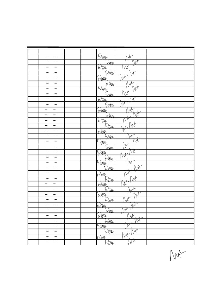 Absensi Praktik Renovasi Kantor | PDF