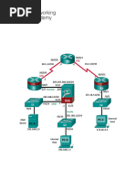Cisco ASA ASDM Setup Guide | PDF | World Wide Web | Internet & Web