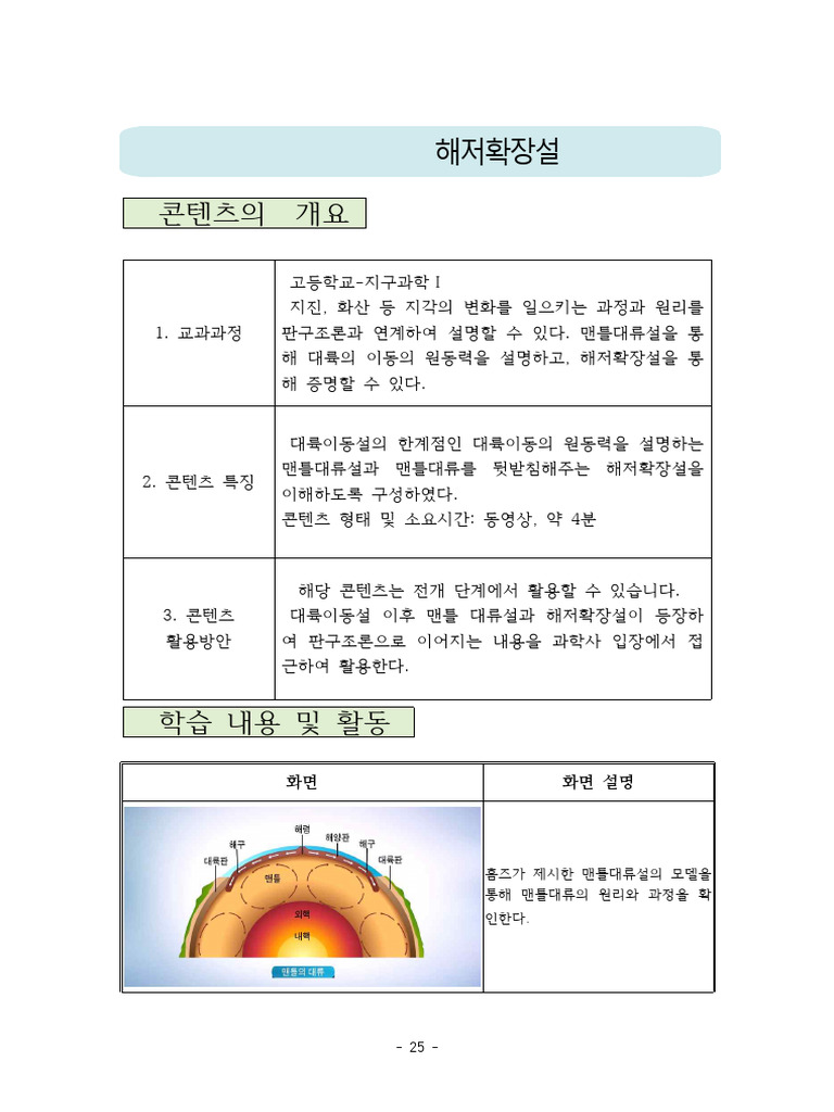 7.-%ED%95%B4%EC%A0%80%ED%99%95%EC%9E%A5%EC%84%A4 | PDF