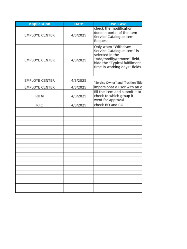 UNHCR - Use Cases Test Template | PDF | Computing | Cyberspace