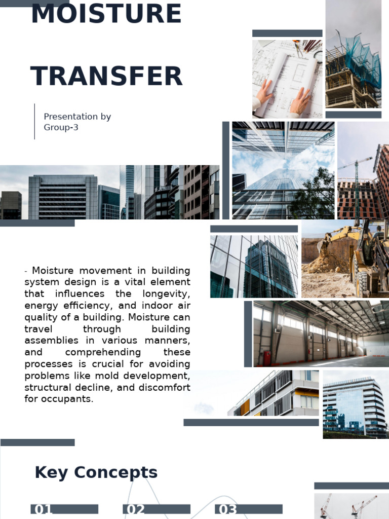 Stunning Moisture Management Strategies Building Envelope image