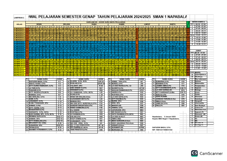 Roster 2025 Genap1 | PDF