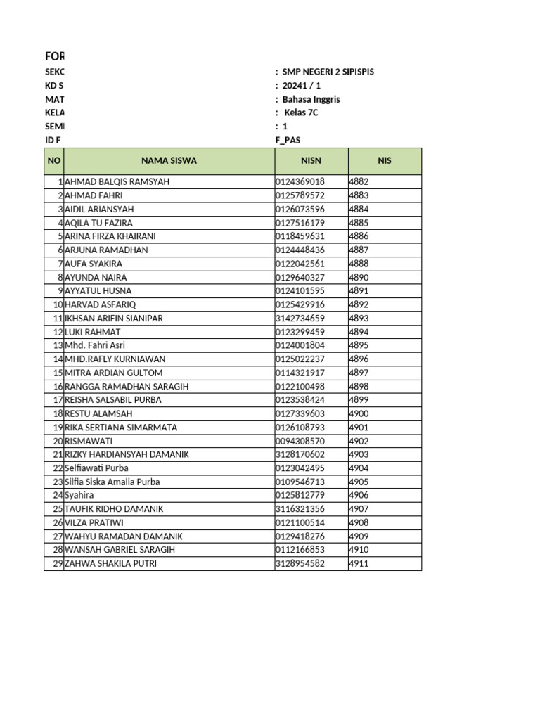 NIL - SAS - 20241 - 300210000 - Kelas 7C | PDF