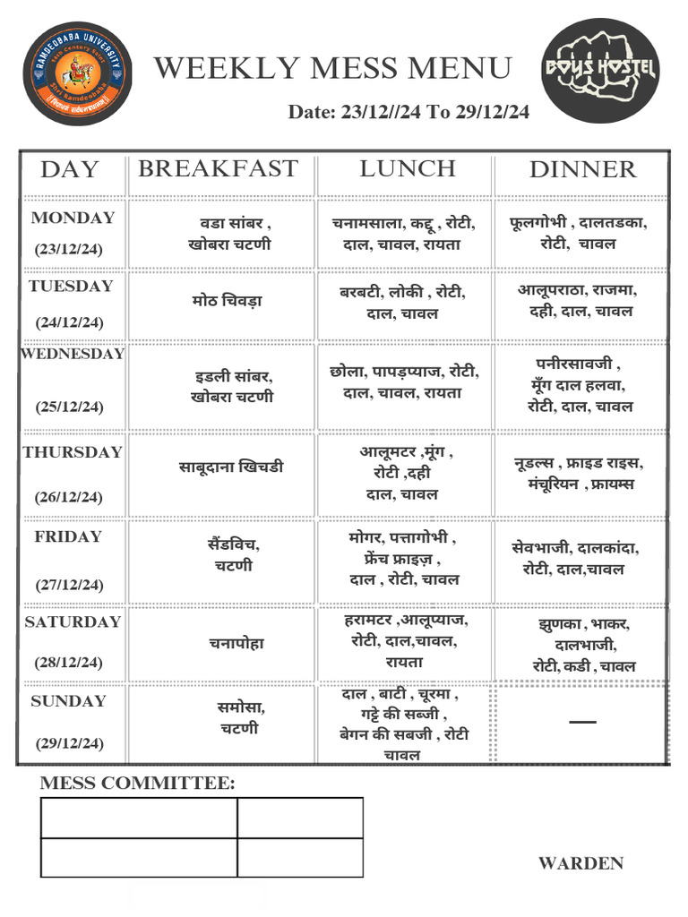 Mess Menu (23-12-24 To 29-12-24) | PDF