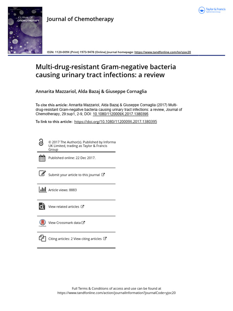 7.multi Drug Resistant Gram Negative Bacteria Causing Urinary Tract ...