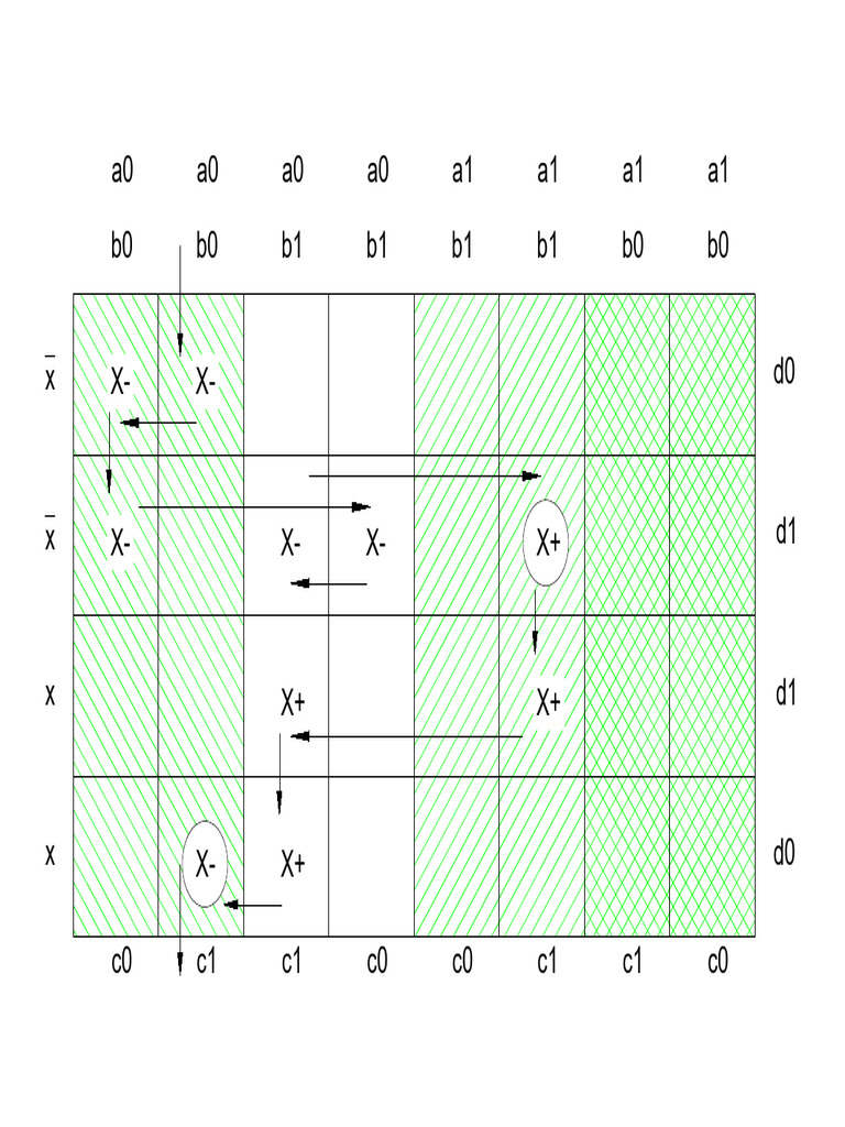 X | PDF