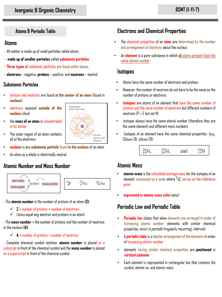 Inorganic & Organic Chemistry - Lecture (Atoms and Periodic Table ...
